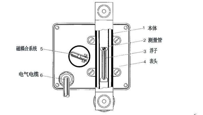 微小流量金屬管浮子流量計結(jié)構(gòu)圖